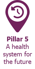 Pillar5