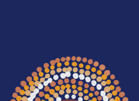 Indigenous Scholarship theme