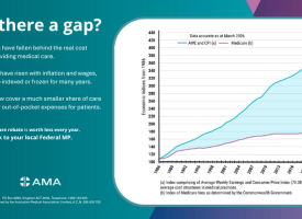 Gaps poster 2026