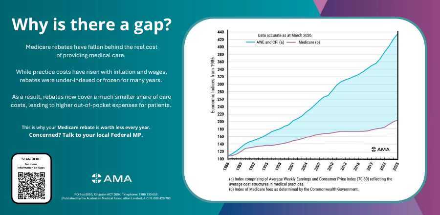 Gaps poster 2026